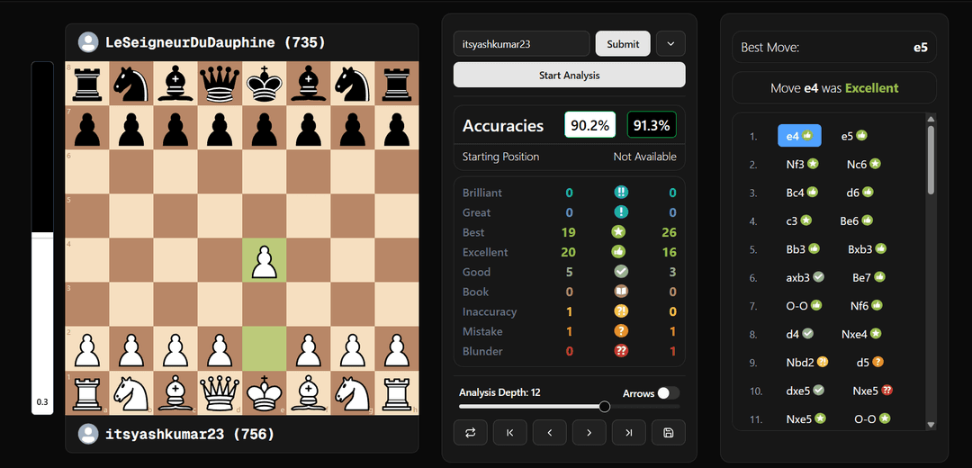 Chess analysis interface